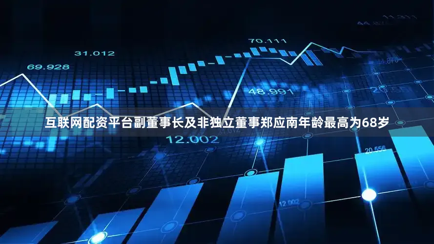 互联网配资平台副董事长及非独立董事郑应南年龄最高为68岁