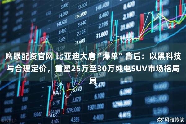 鹰眼配资官网 比亚迪大唐“爆单”背后：以黑科技与合理定价，重塑25万至30万纯电SUV市场格局